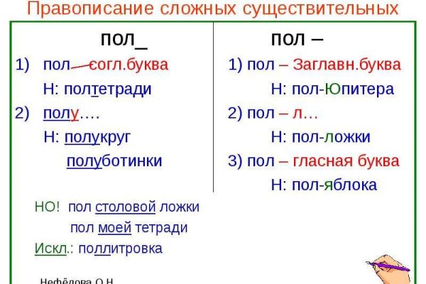 Магазины с наркотиками